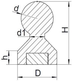 Pin Magnets D11 15 21 27 Structure Pin Magnets D11 15 21 27 Structure